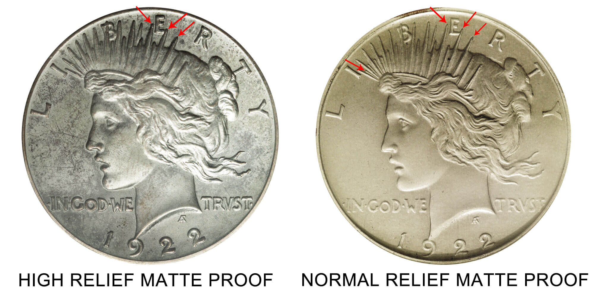 1922-Peace-Dollar.-High-Relief-Or-Low?