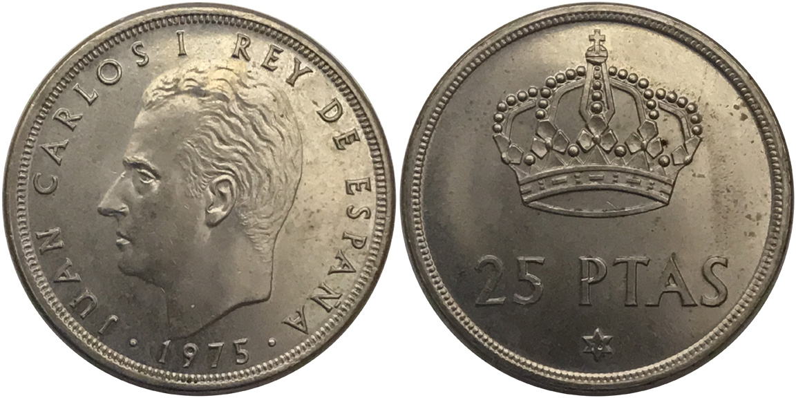Around-The-World-With-Coins---A-Coin-Geography-Game