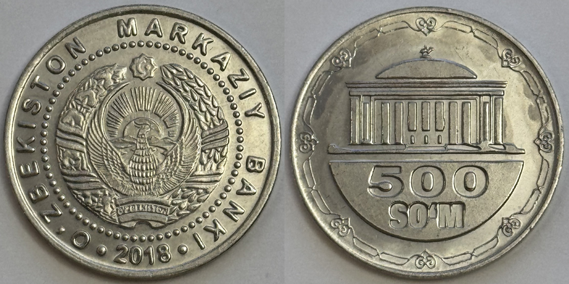 Around-The-World-With-Coins---A-Coin-Geography-Game
