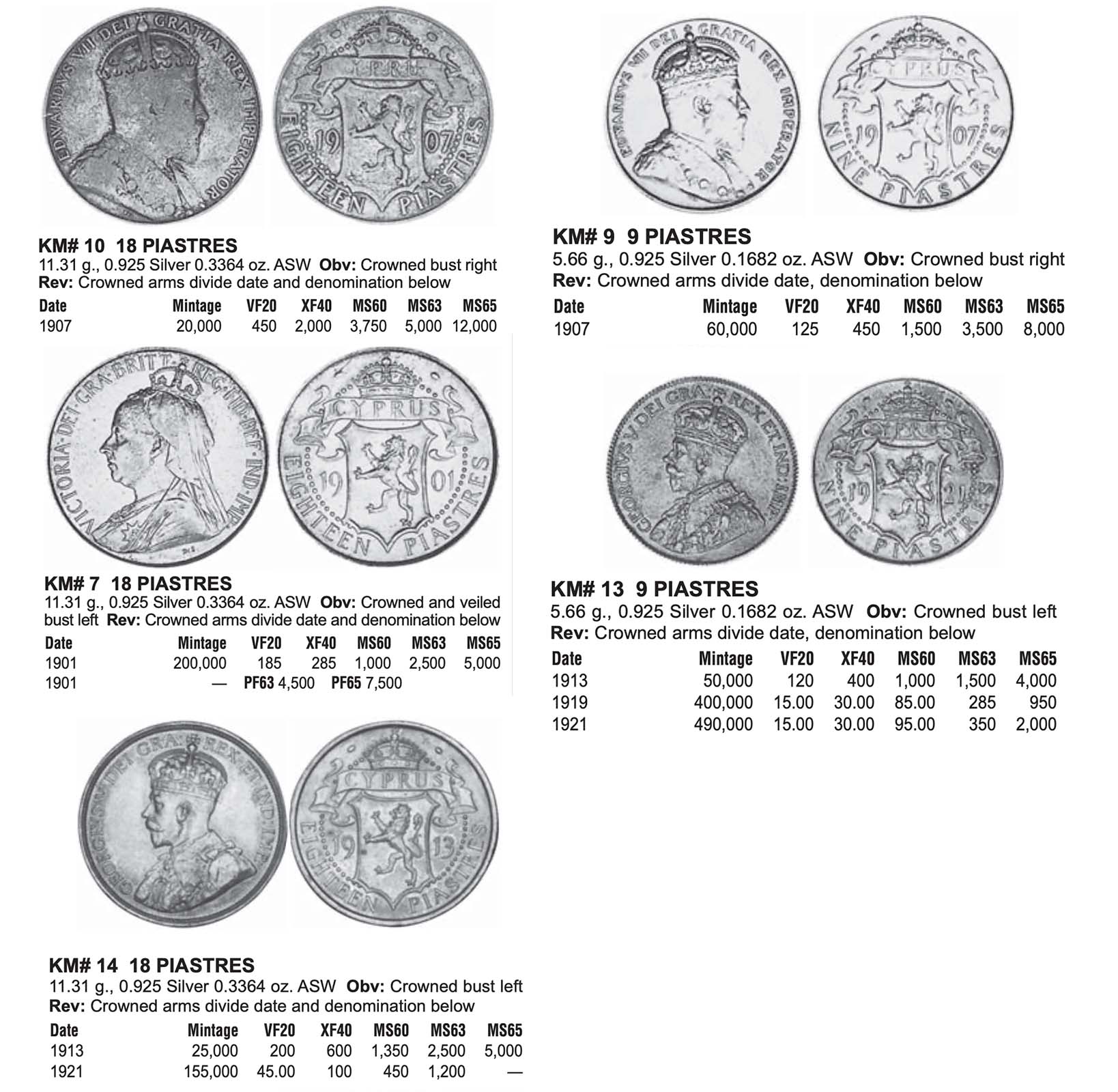 Can-Anyone-Help-Me-Grade-My-Silver-Coins-And-Give-Me-Some-Advice?