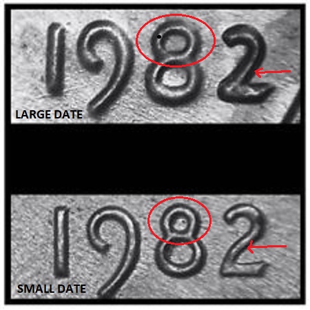 1982-D-Lincoln-Cent-Small-Or-Large-Date?