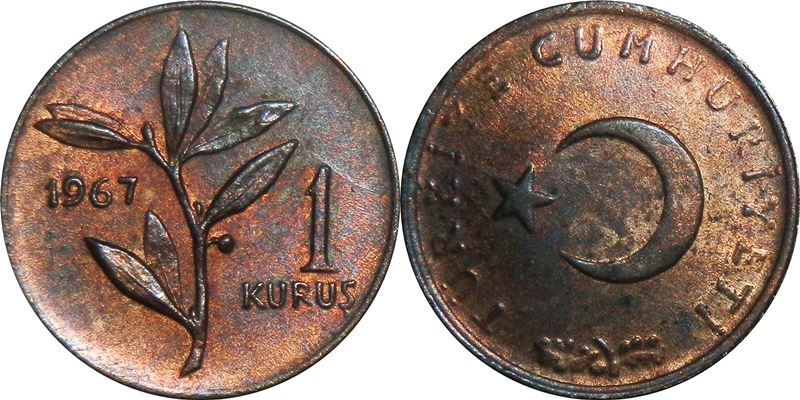 Around-The-World-With-Coins---A-Coin-Geography-Game