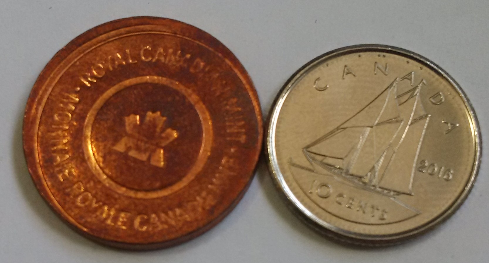 Any-Idea-What-This-RCM-Token-Is?-Visitor's-Token?
