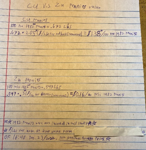 Hoarding-Pre-1982-Pennies-For-Metal-Value