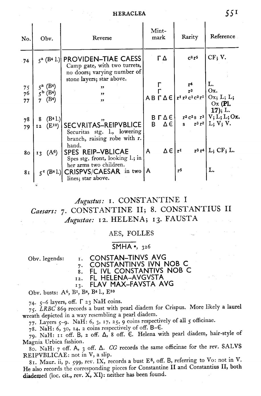 Constantine-II-Follis