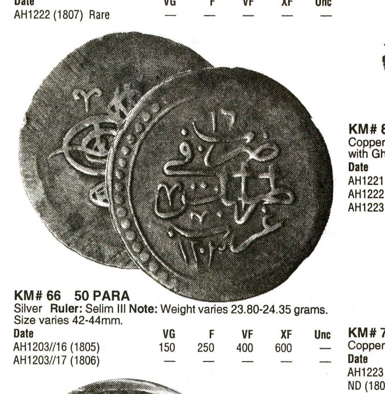 Help-:-Ottoman-Libyan-Trablus-Gharb-Sultan-Selim-III-Silver-Coin