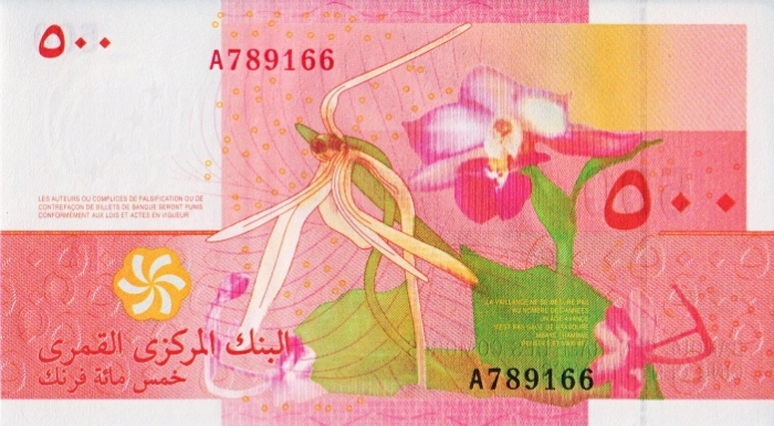 Monkeys-And-Other-Primates-On-Banknotes