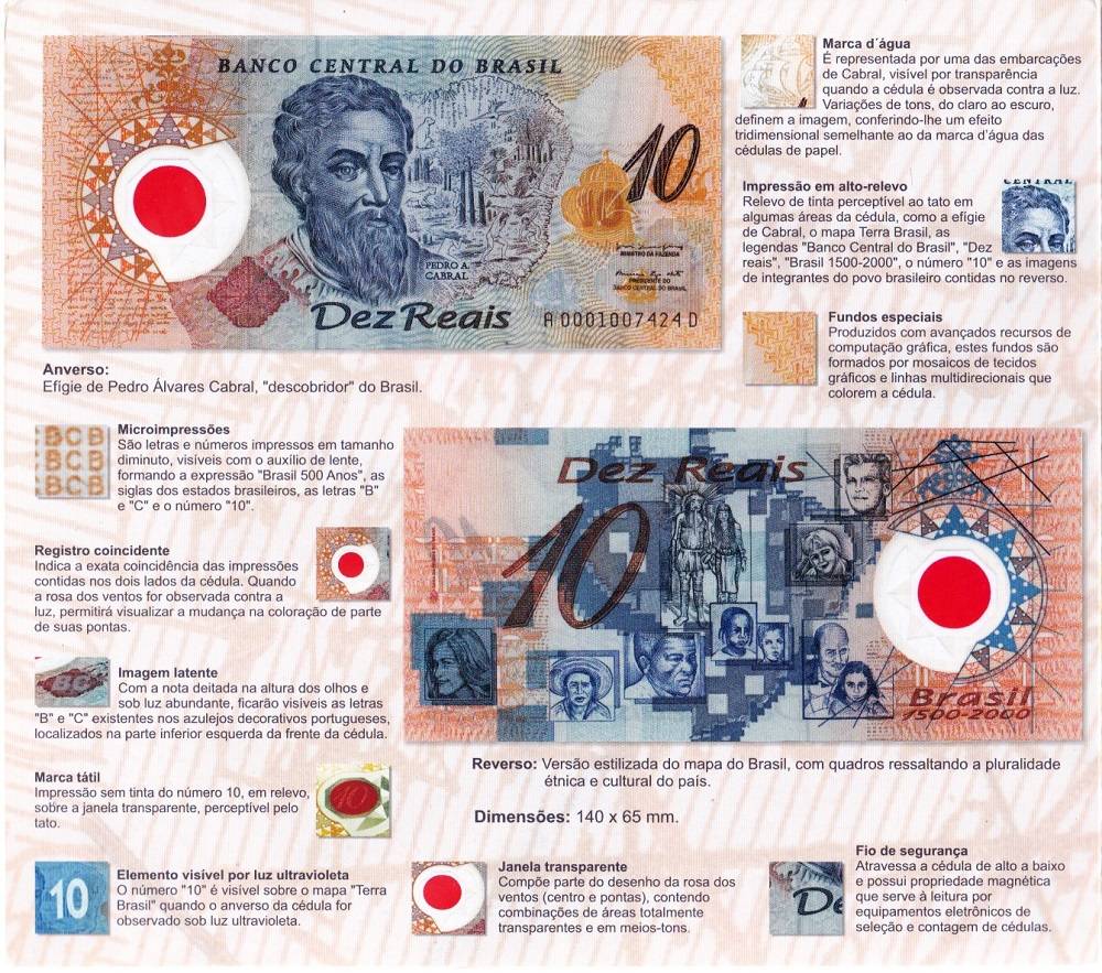 Commemorative-Banknotes