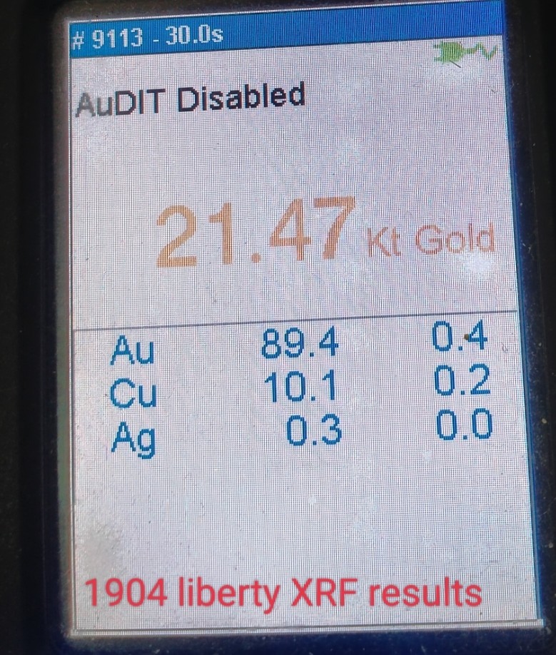 1904-$20-Liberty-Double-Eagle-XRF-Results-Genuine?