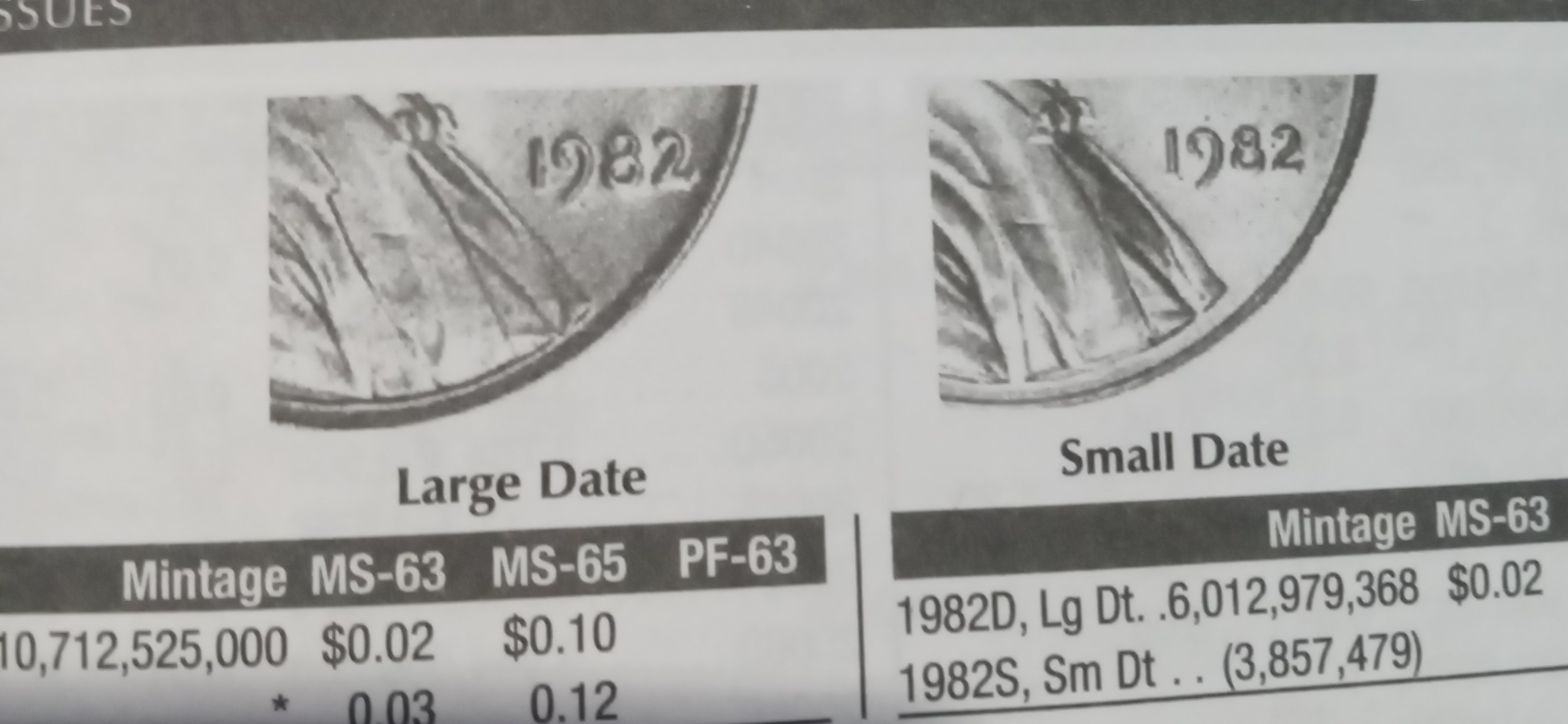 1982-S-Penny-Lg-Date-My-Books-Say-Doesn't-Exist