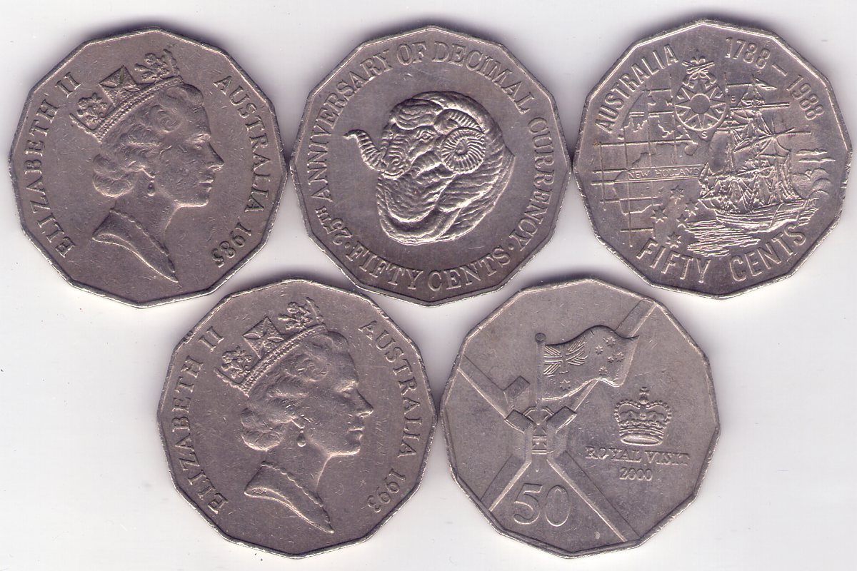 Post-Your-Australian-Circulation-Finds