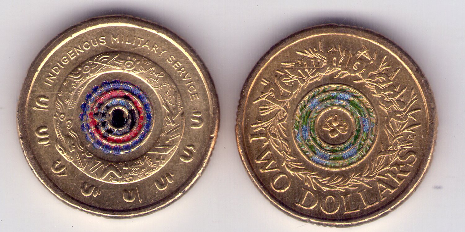 Post-Your-Australian-Circulation-Finds