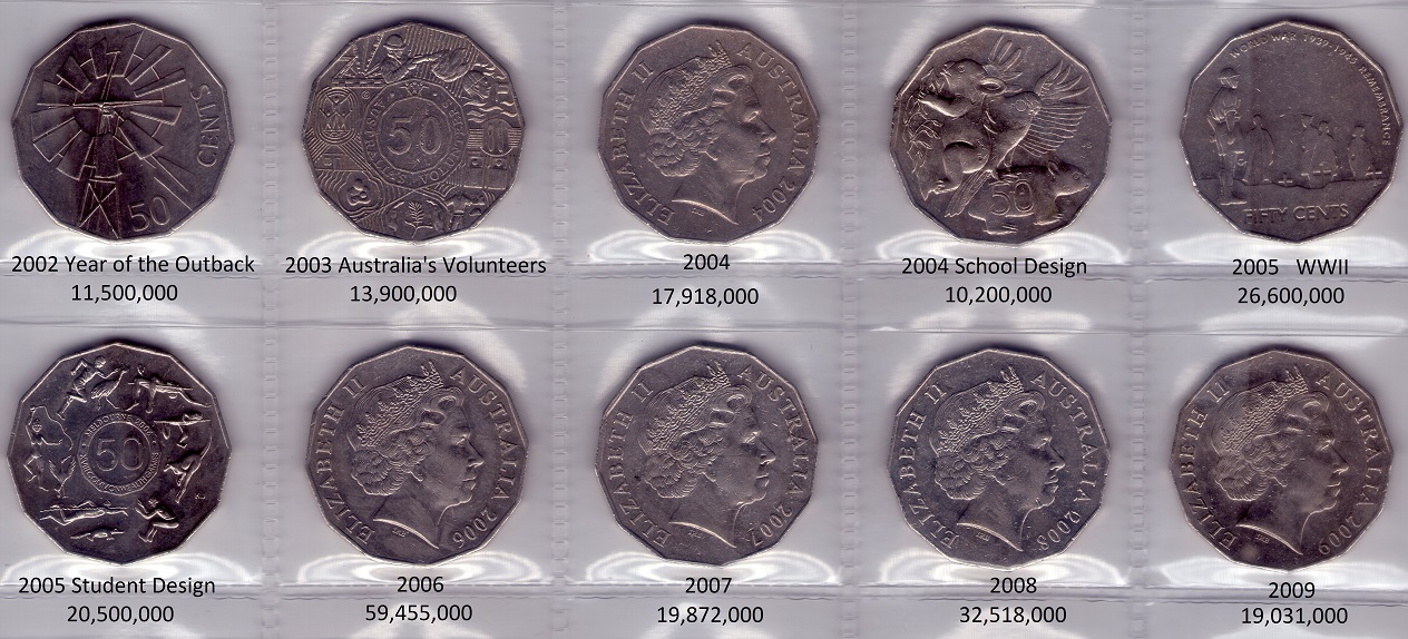 The-Big-Noodle:-Australian-50-Cent-Coins