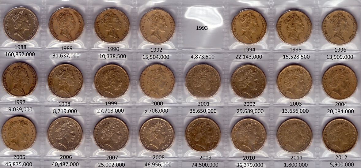 The-Big-Noodle:-Australian-2-Dollar-Coins