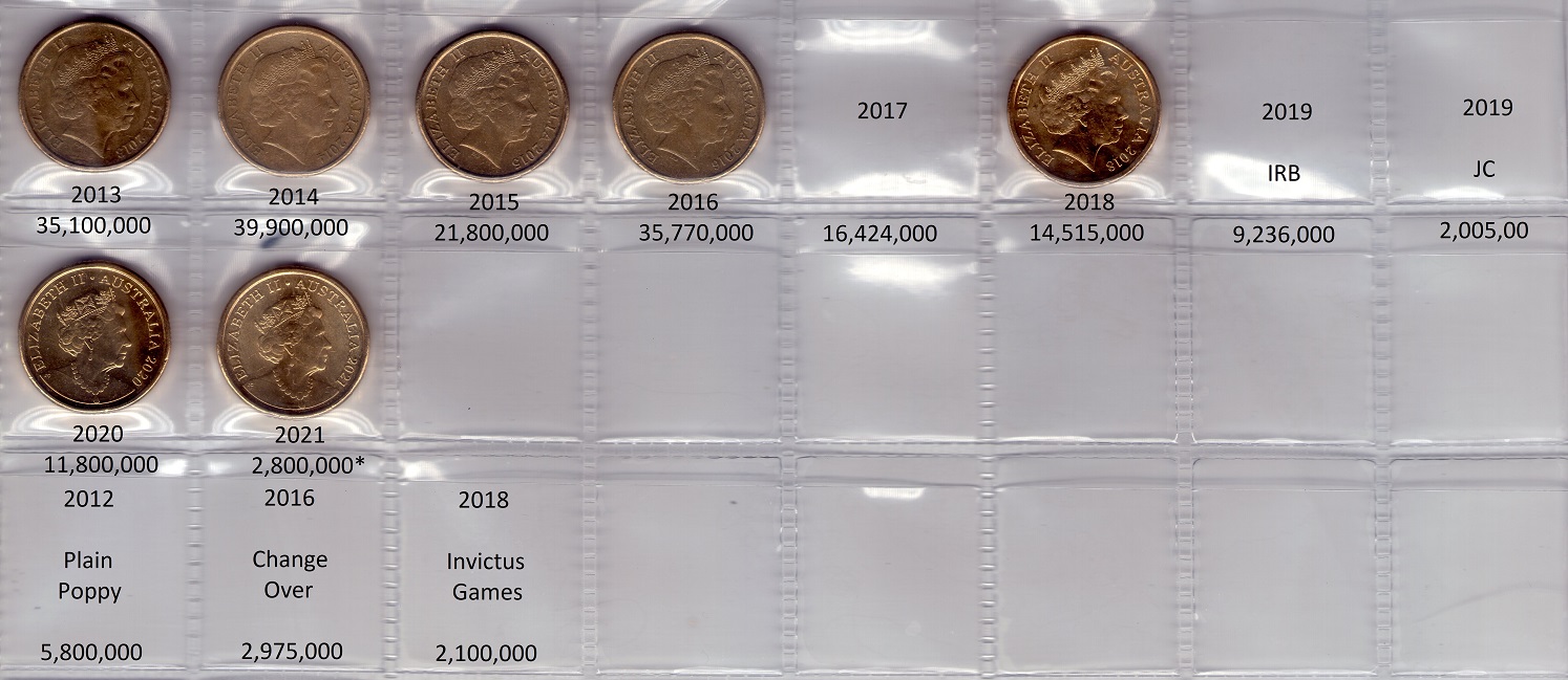 The-Big-Noodle:-Australian-2-Dollar-Coins