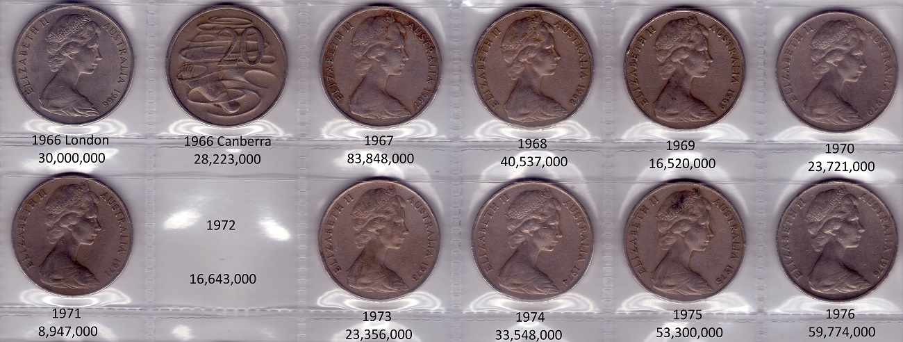 The-Big-Noodle:-Australian-20-Cent-Coins