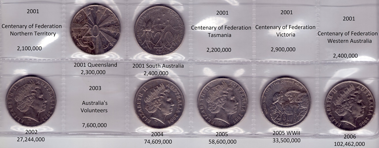 The-Big-Noodle:-Australian-20-Cent-Coins