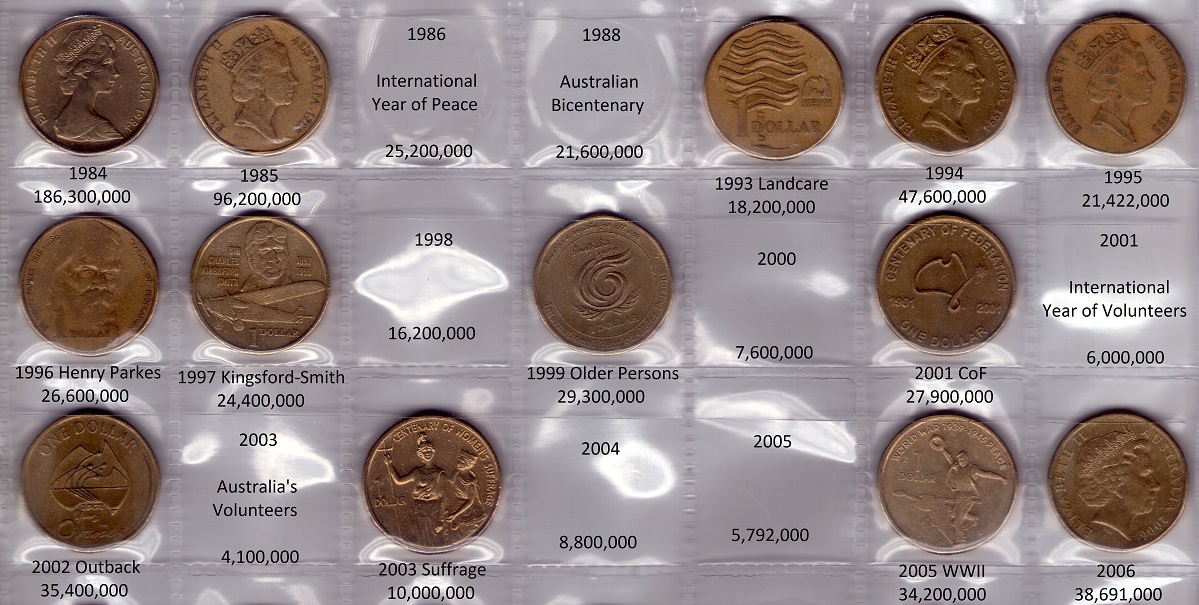 The-Big-Noodle:-Australian-1-Dollar-Coins