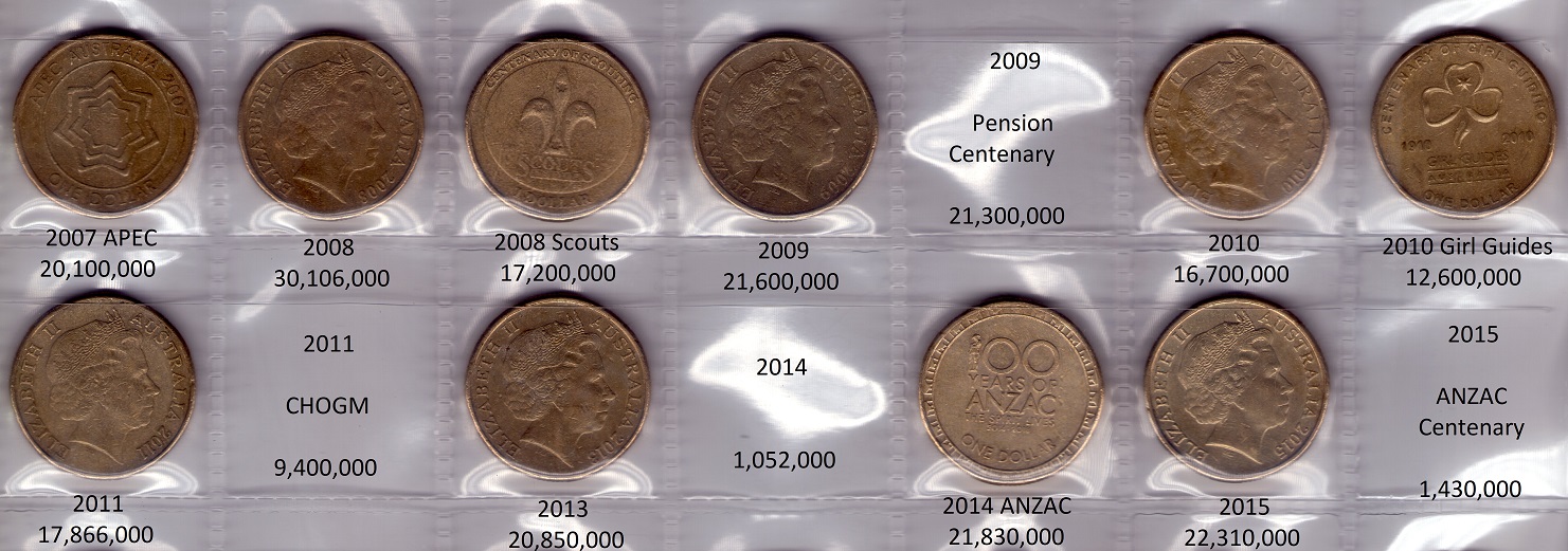 The-Big-Noodle:-Australian-1-Dollar-Coins