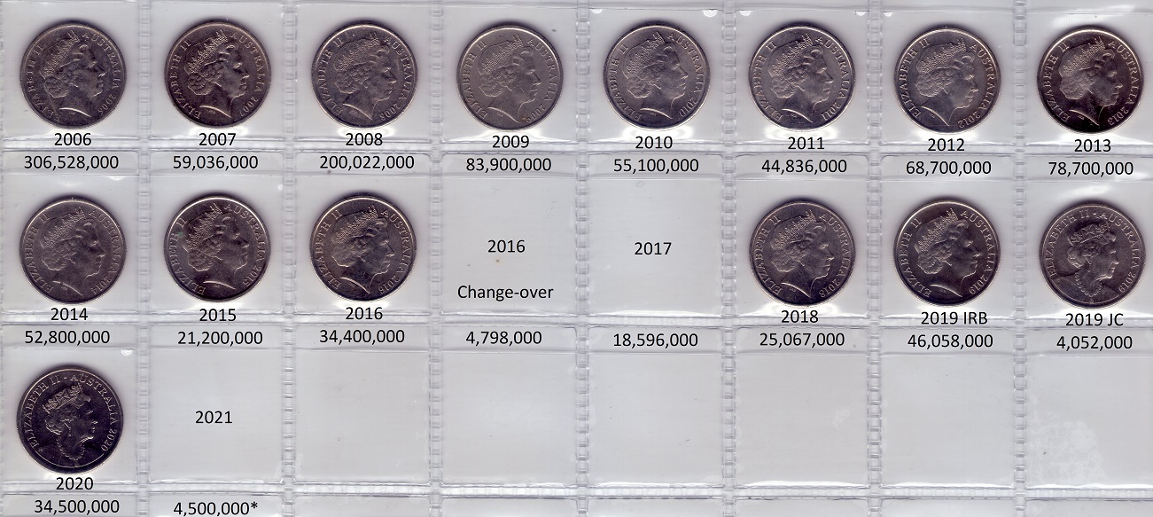 The-Big-Noodle:-Australian-5-Cent-Coins