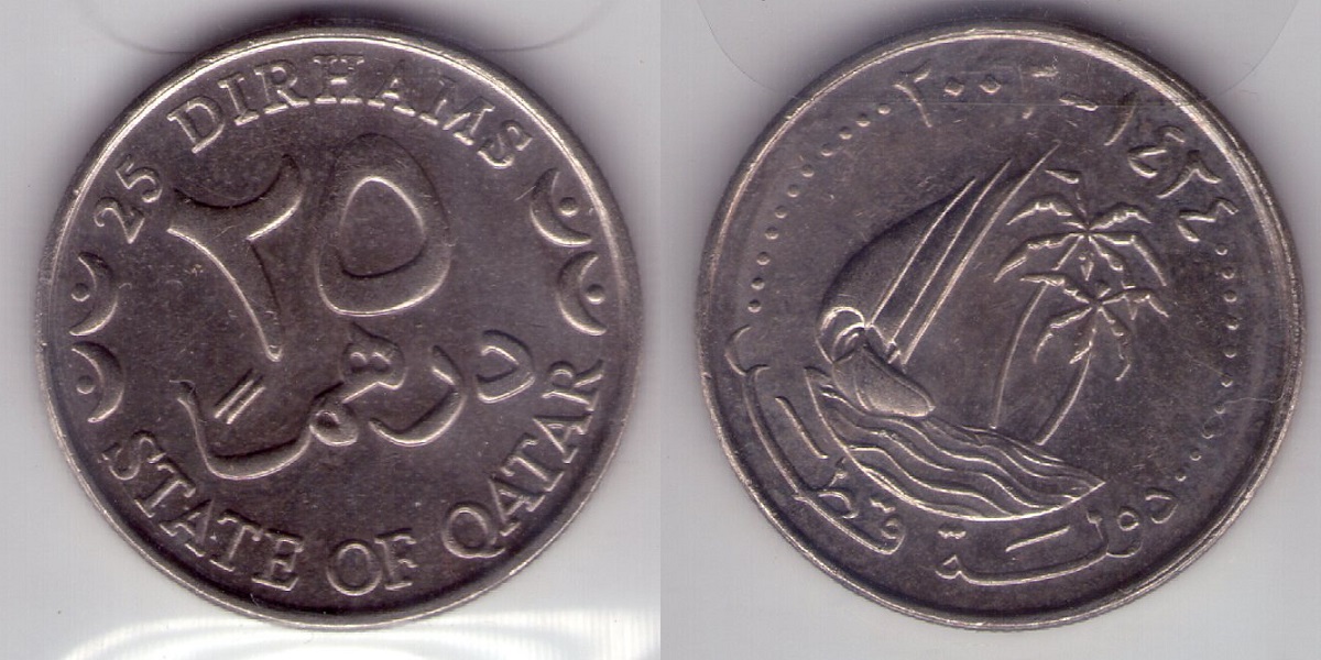 Post-Your-Coins-From-The-World-Cup-Countries-2022