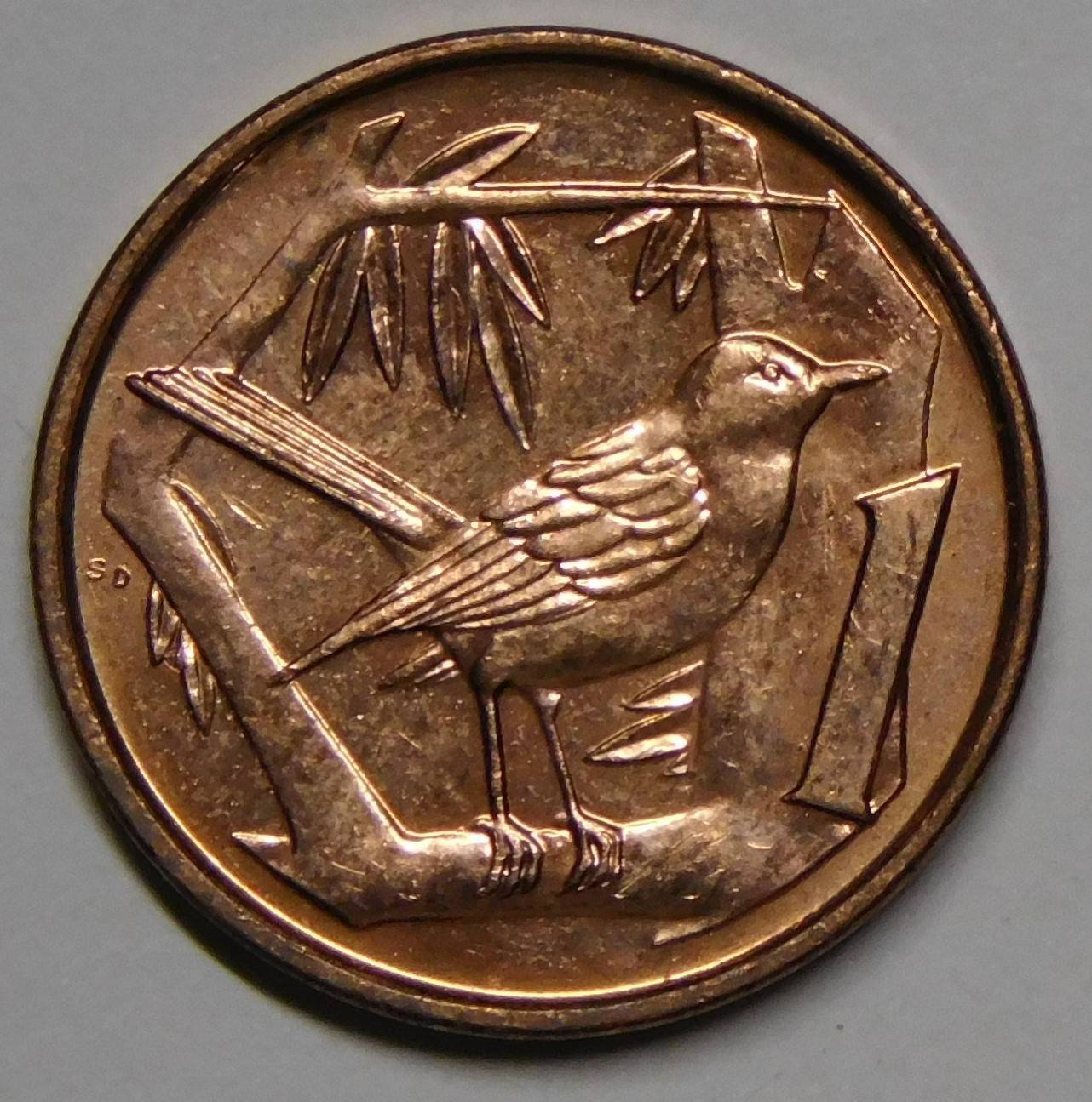 Post-Your-Bird-Coins