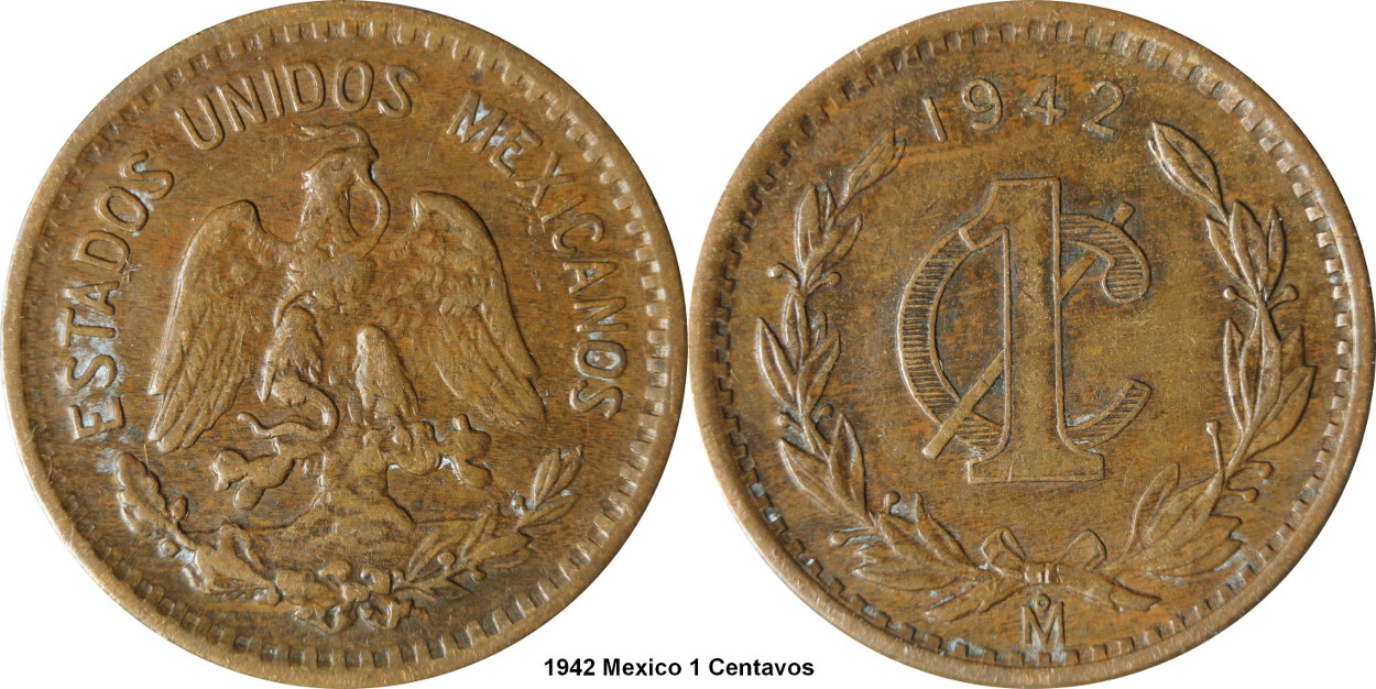 Around-The-World-With-Coins---A-Coin-Geography-Game