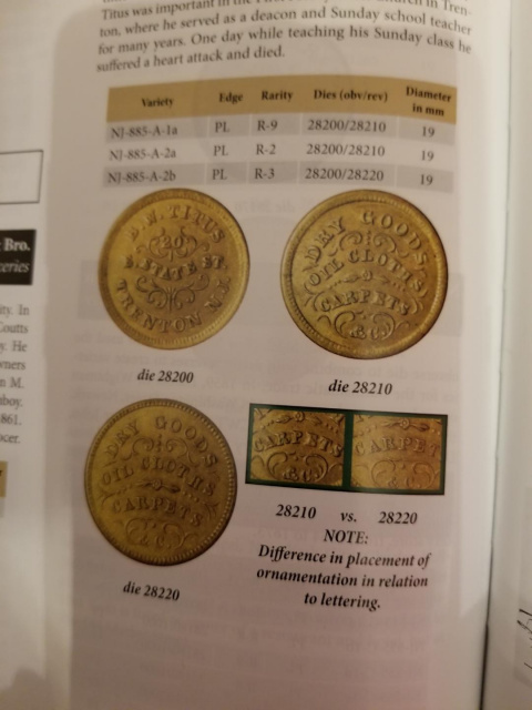 Civil-War-Token-Question