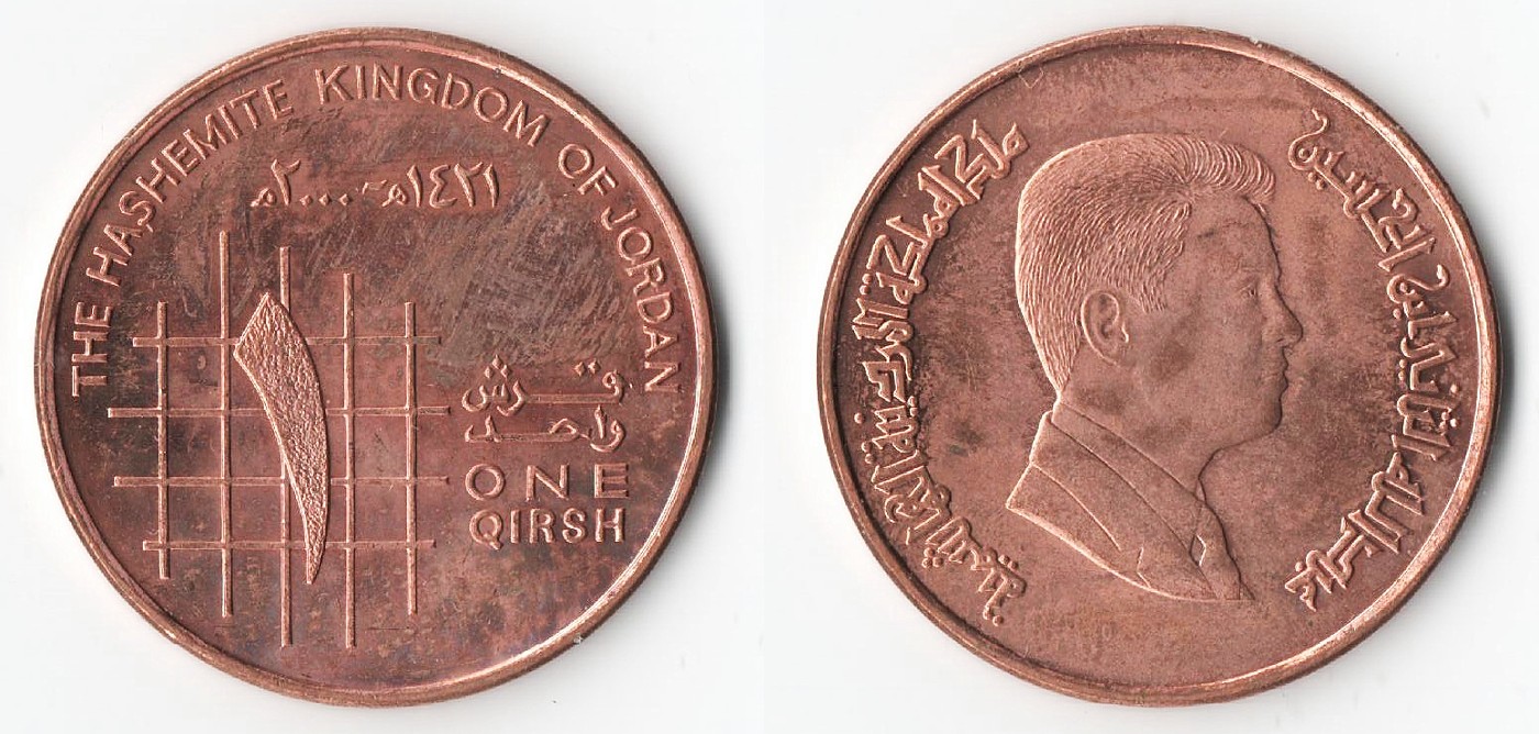 Around-The-World-With-Coins---A-Coin-Geography-Game