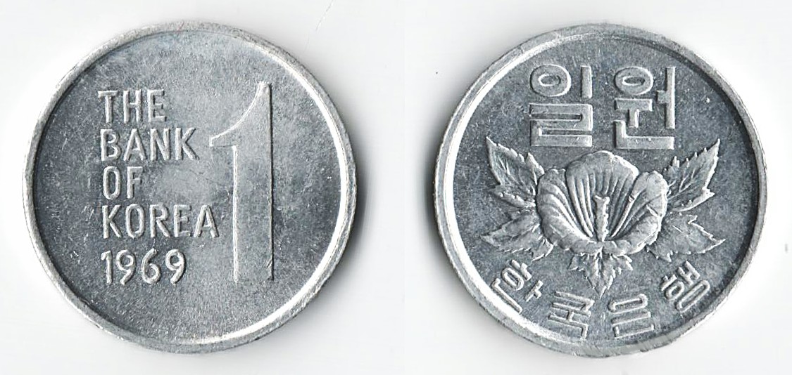 Post-Your-Aluminium-&-Zinc-Coins