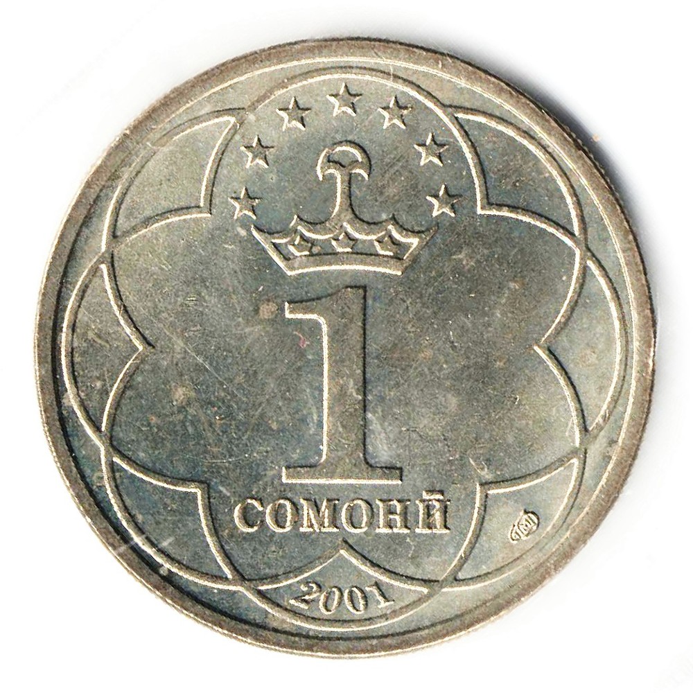 Post-Your-Coins-With-Hats
