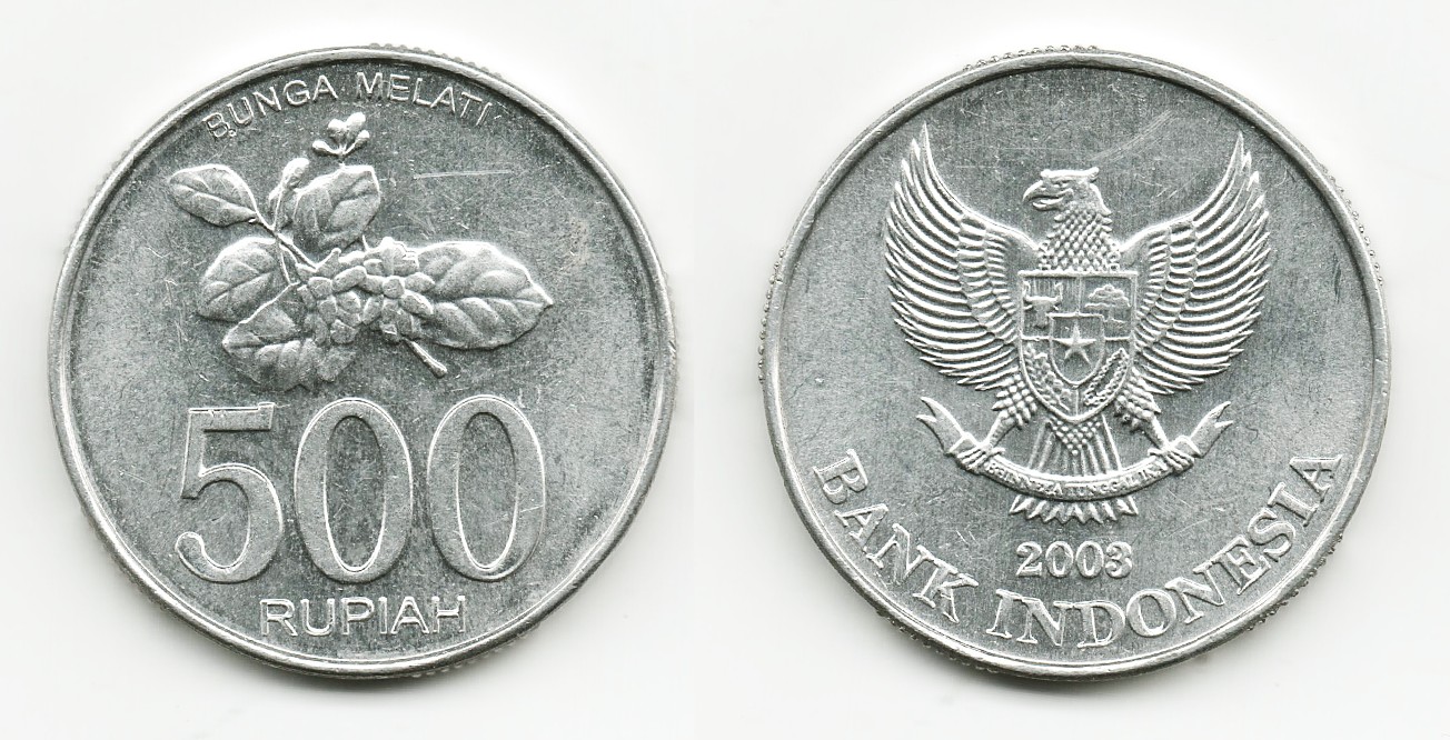 Around-The-World-With-Coins---A-Coin-Geography-Game