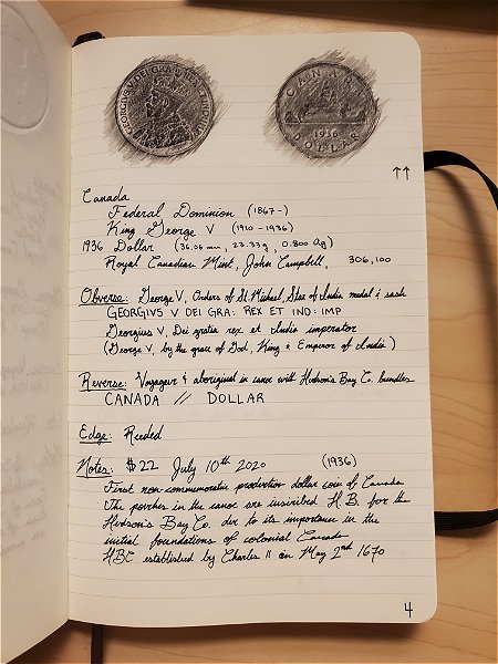 New-Coin-Collection-Organization-And-Art-Endeavor