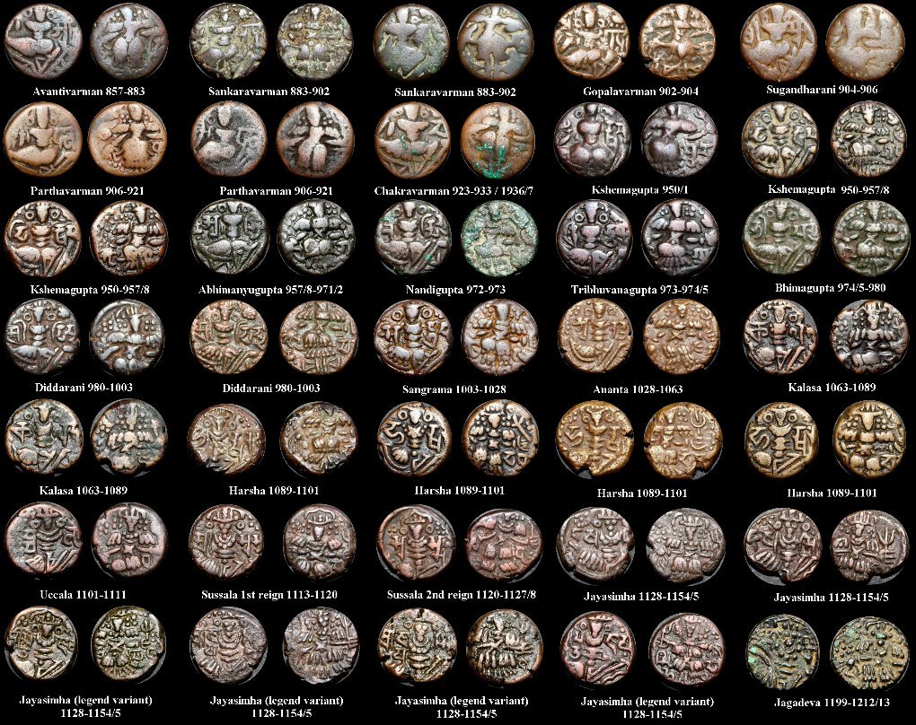 Ancient-Kashmir-Coinage