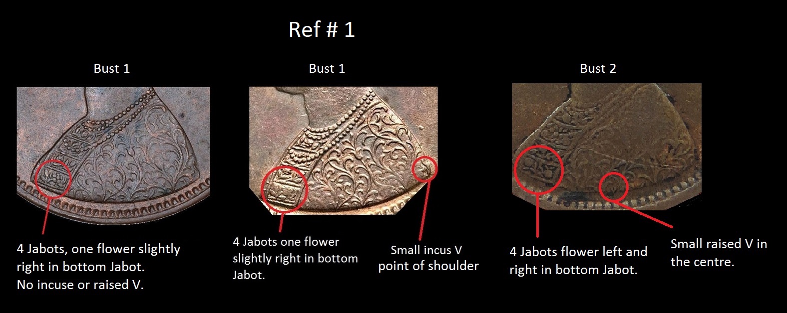 British-Colonial-Coinage-And-Some-Extras