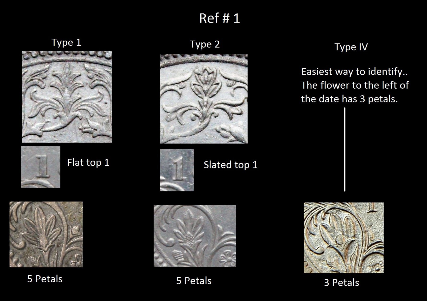 British-Colonial-Coinage-And-Some-Extras