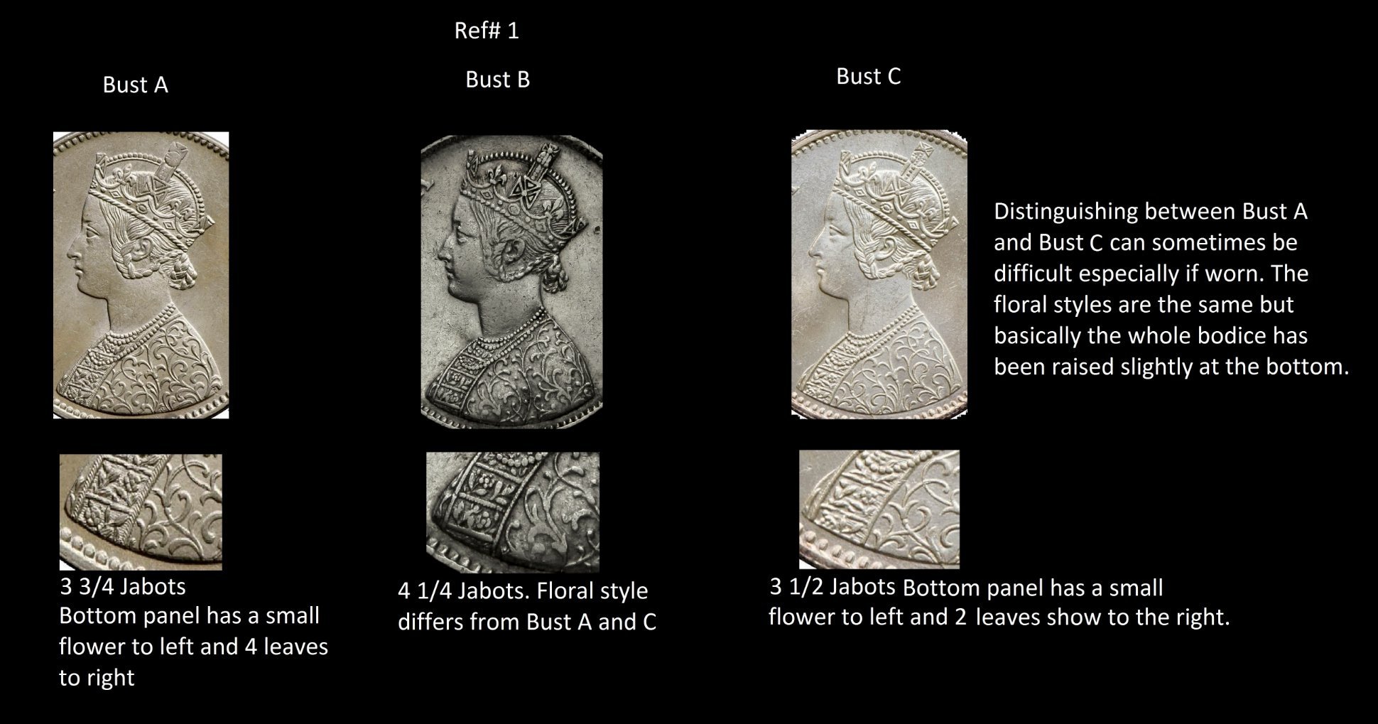 British-Colonial-Coinage-And-Some-Extras