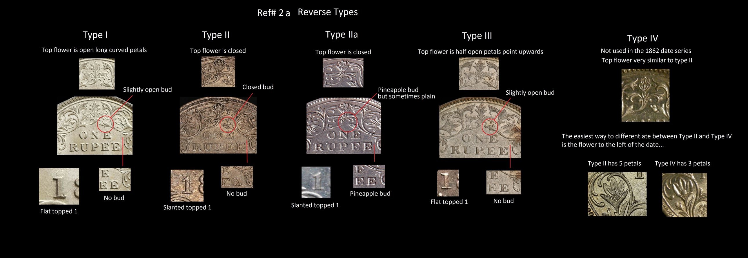 British-Colonial-Coinage-And-Some-Extras