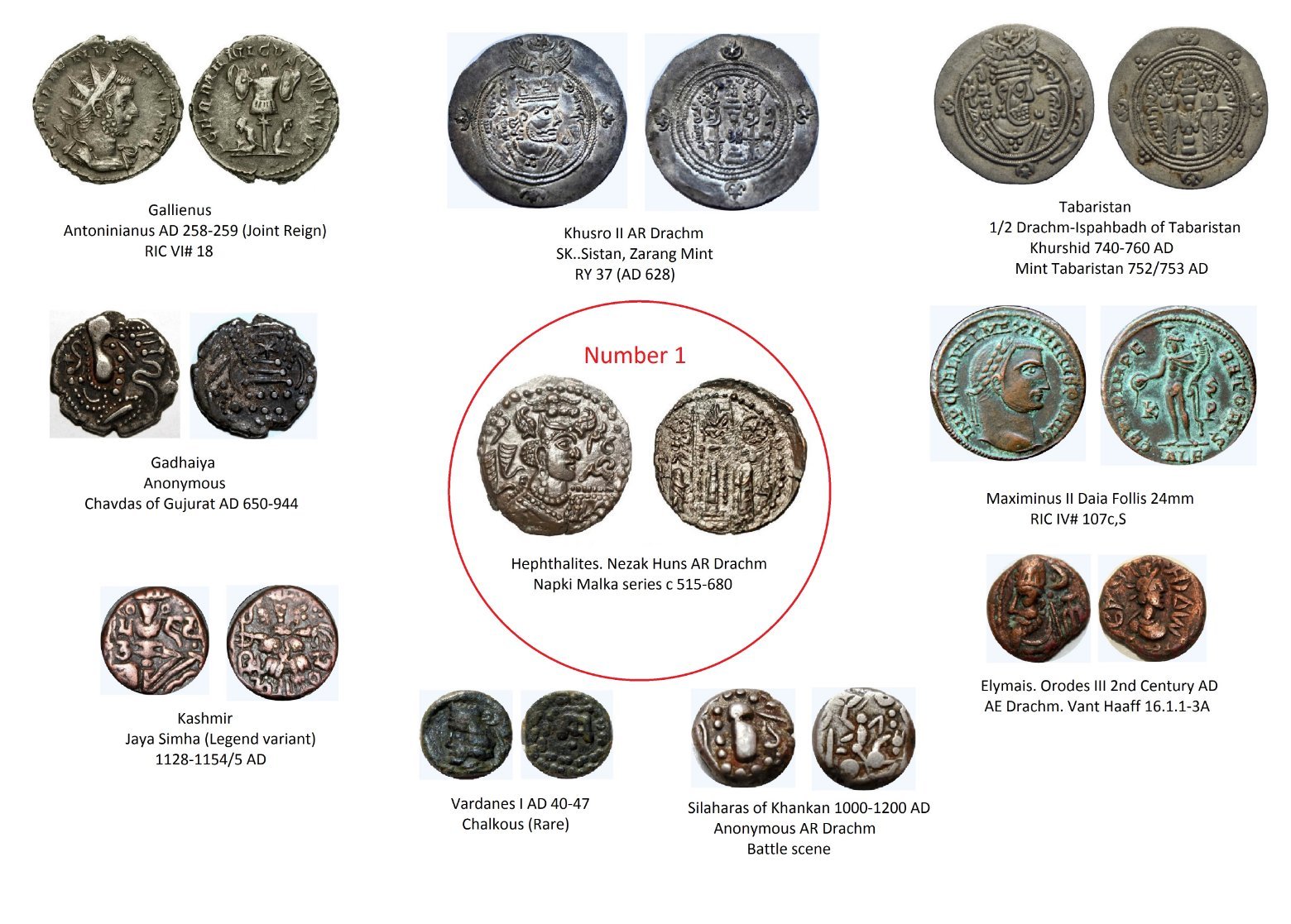 Show-Us-Your-Top-10-Coins-Of-2018