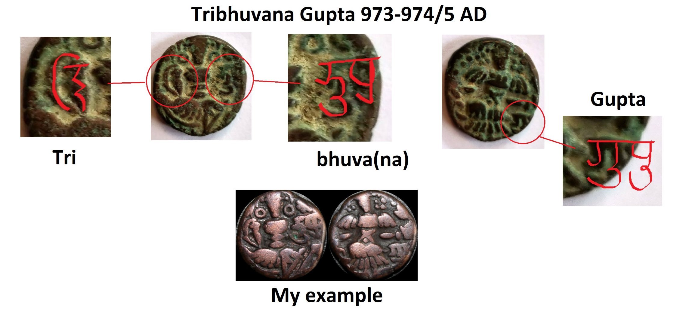 Ancient-Kashmir-Coinage