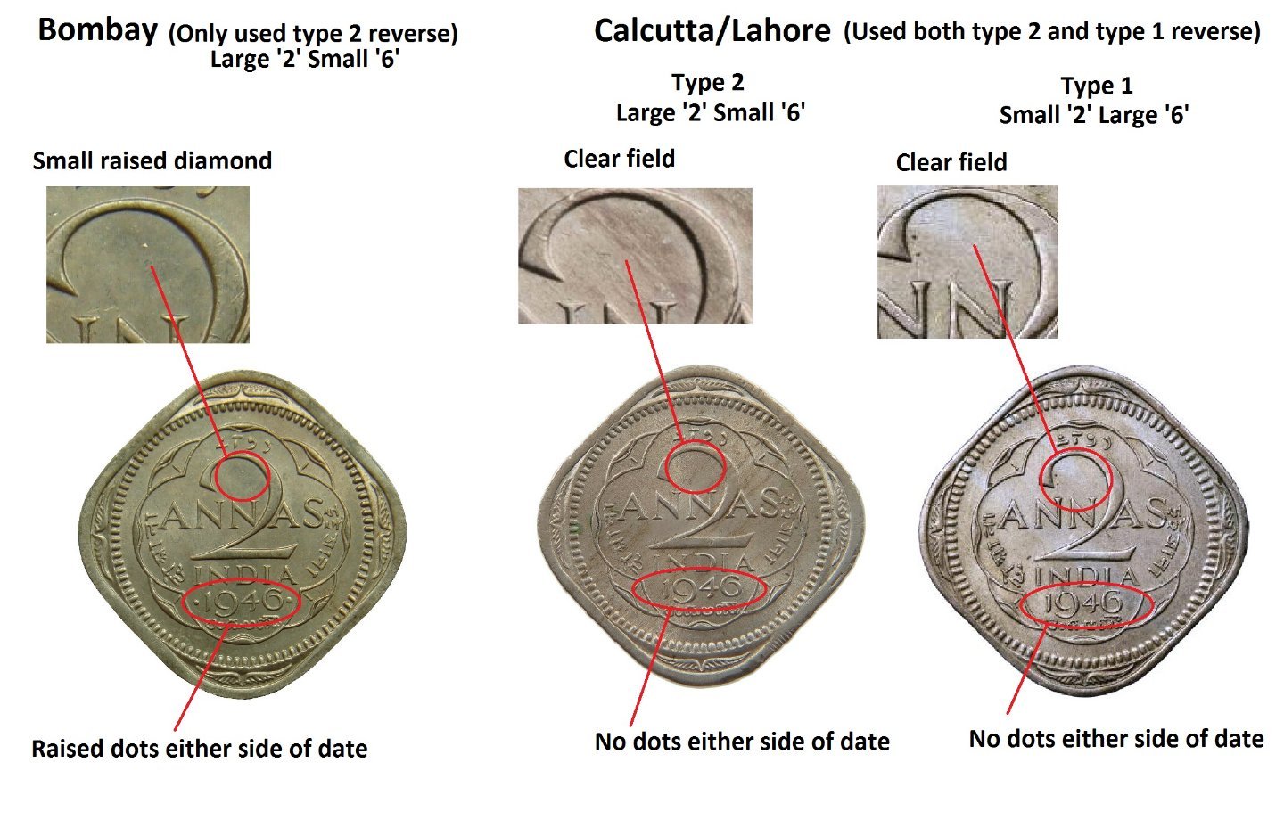 British-Colonial-Coinage-And-Some-Extras