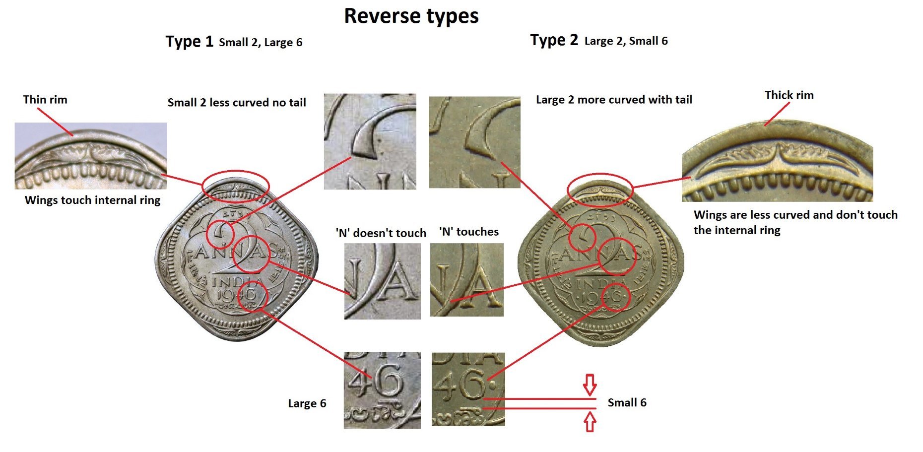 British-Colonial-Coinage-And-Some-Extras