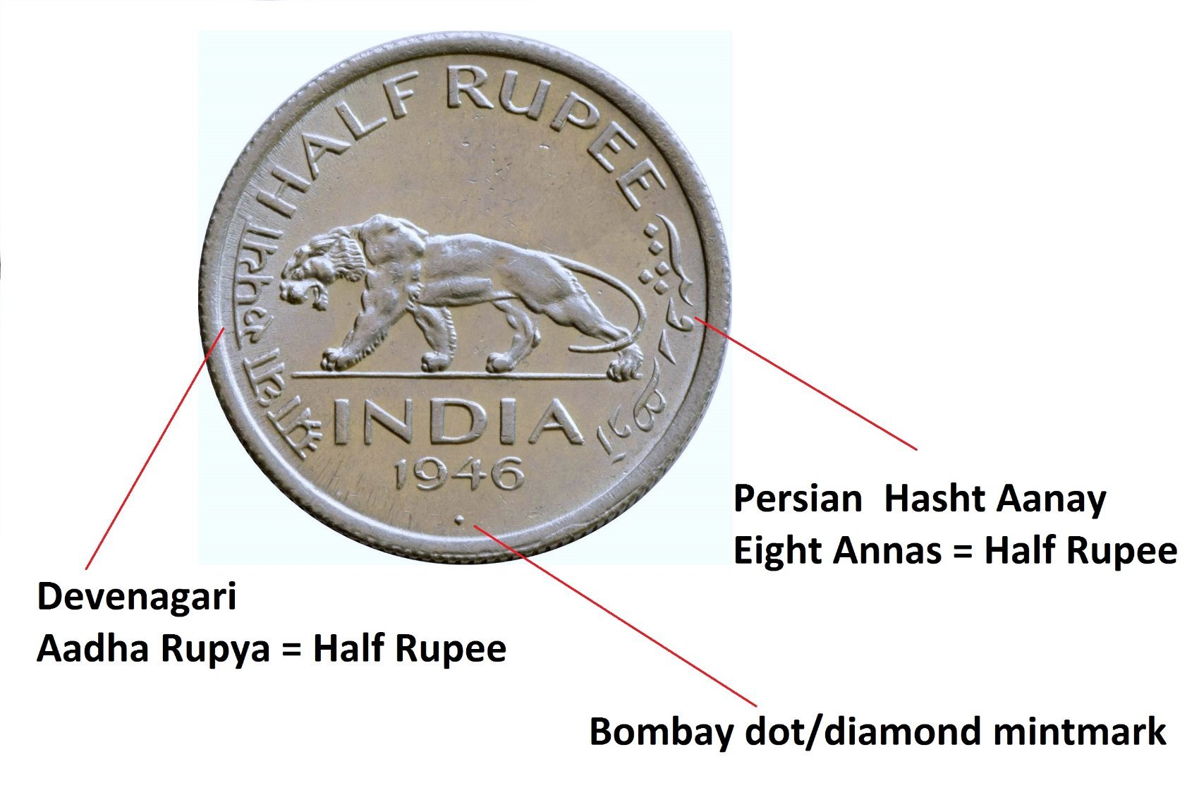 British-Colonial-Coinage-And-Some-Extras