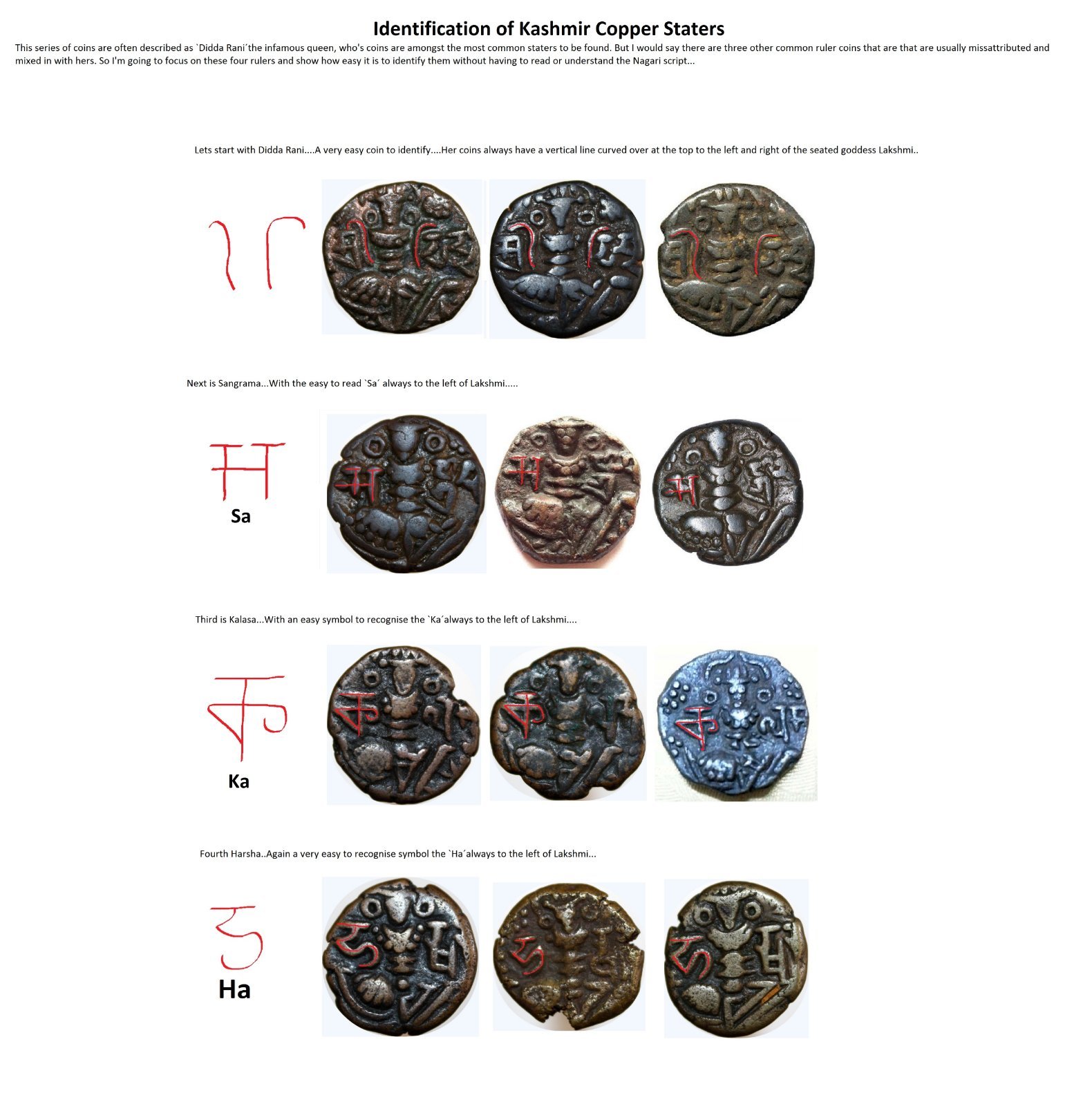 Ancient-Kashmir-Coinage