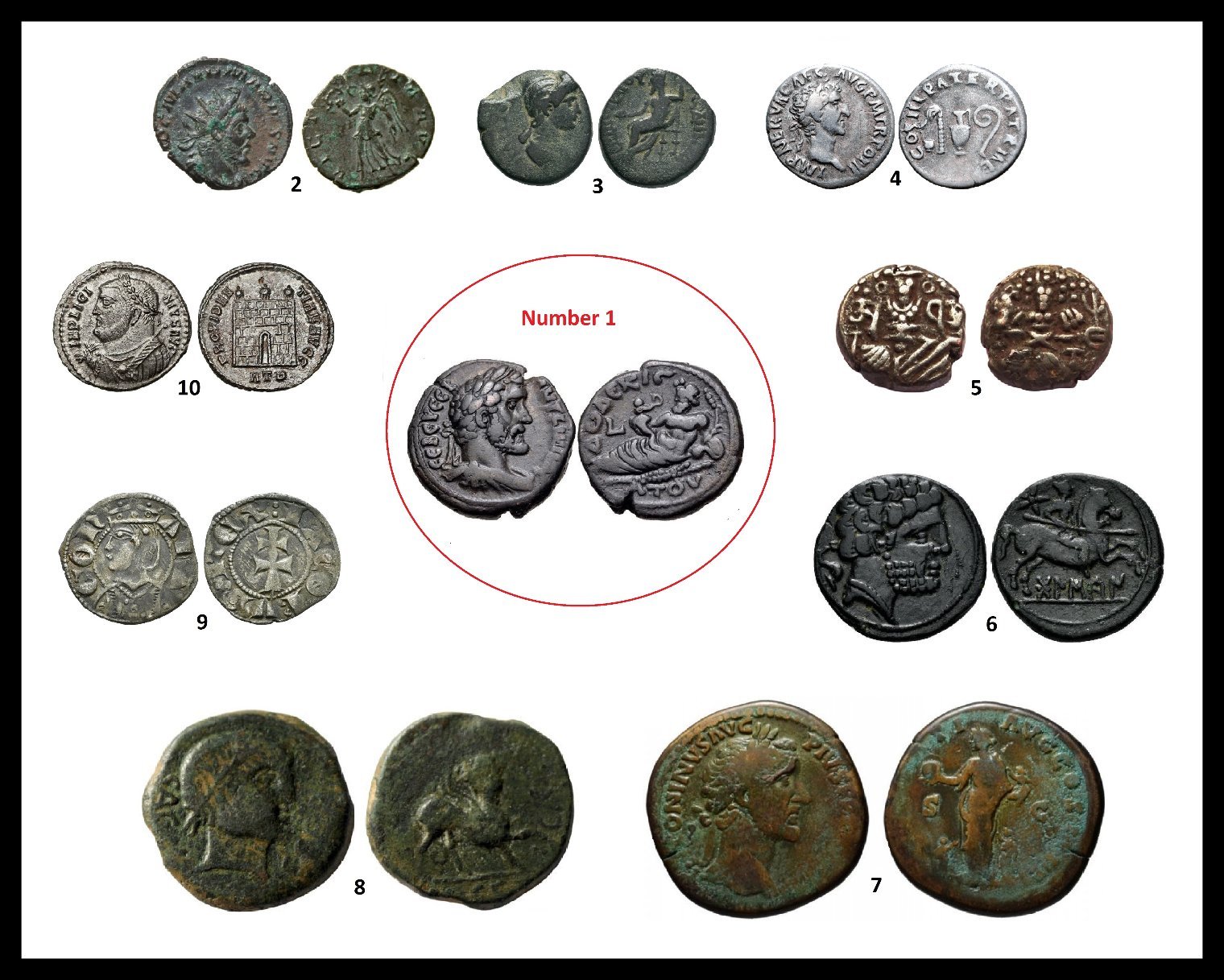 Show-Us-Your-Top-10-Coins-Of-2019