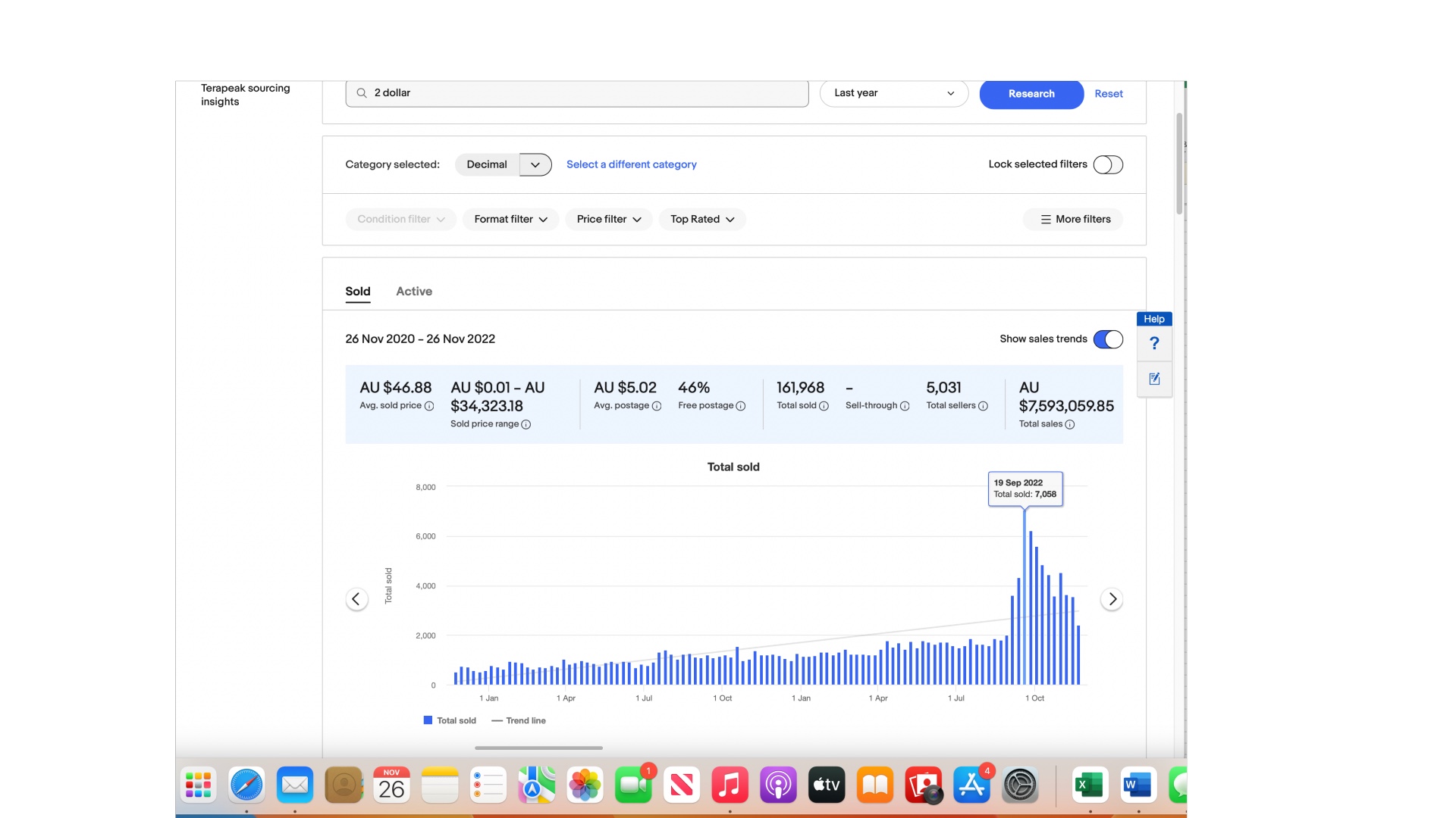 Hh-Sales-Outpaces-Red-Poppy-And-2020-75th-For-Total-Sales-Over-2-Years-On-Ebay