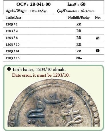 10-Para-1171,-Error?
