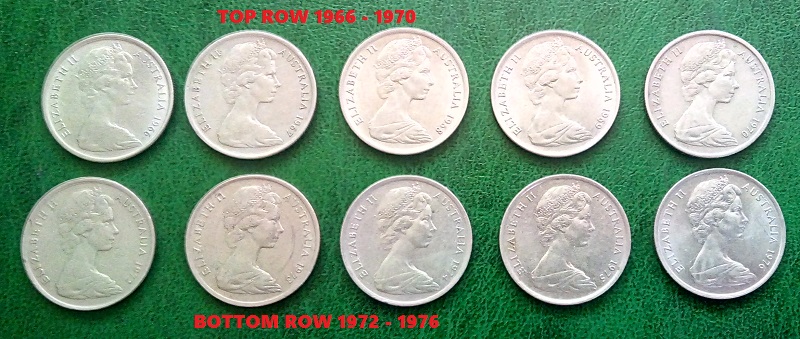 Post-Your-Australian-Circulation-Finds