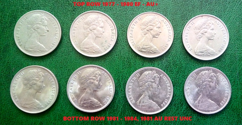 Post-Your-Australian-Circulation-Finds