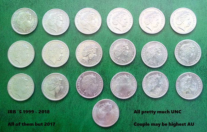 Post-Your-Australian-Circulation-Finds